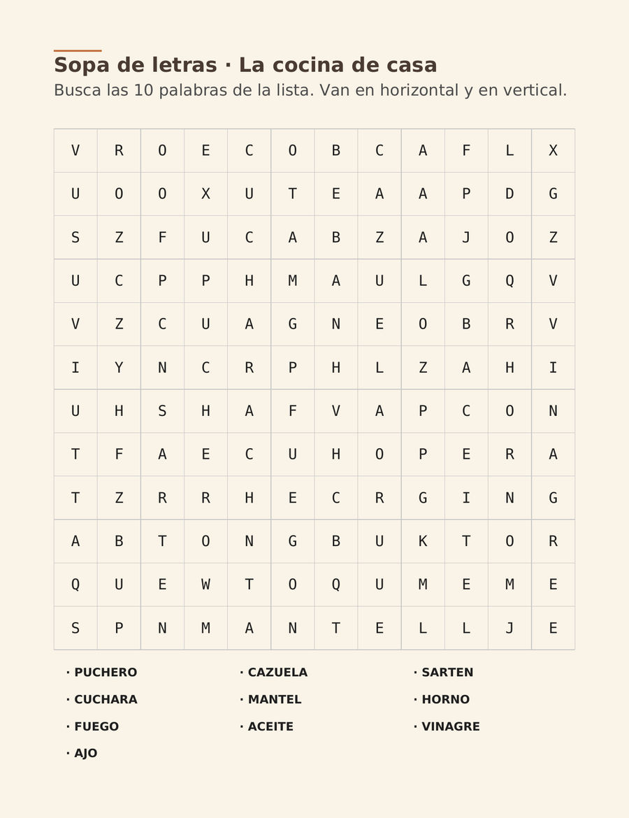 La sopa de letras de la cocina de casa